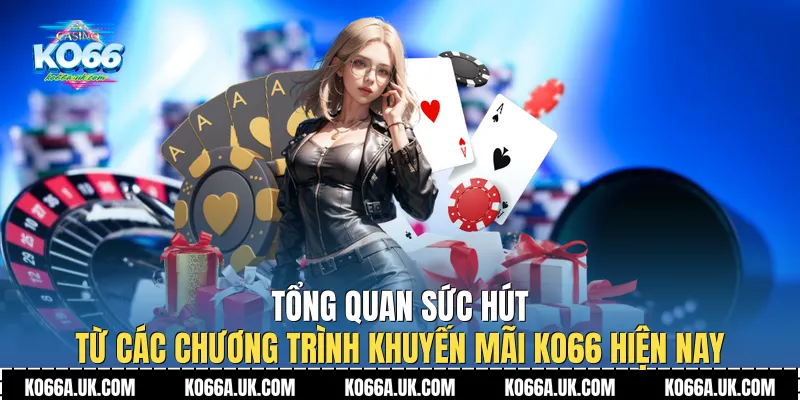 Tổng quan sức hút từ các chương trình khuyến mãi Ko66 hiện nay